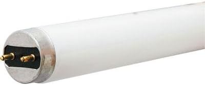 GE F32T8/SPX41/ECO2 PC# 68852 LUMENS: 2925 COLOR TEMP: 4100K LIFE: 36,000 HOURS CRI: 85 1296/SKID