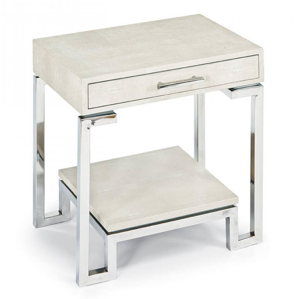 REGI 301025 END TABLE *
